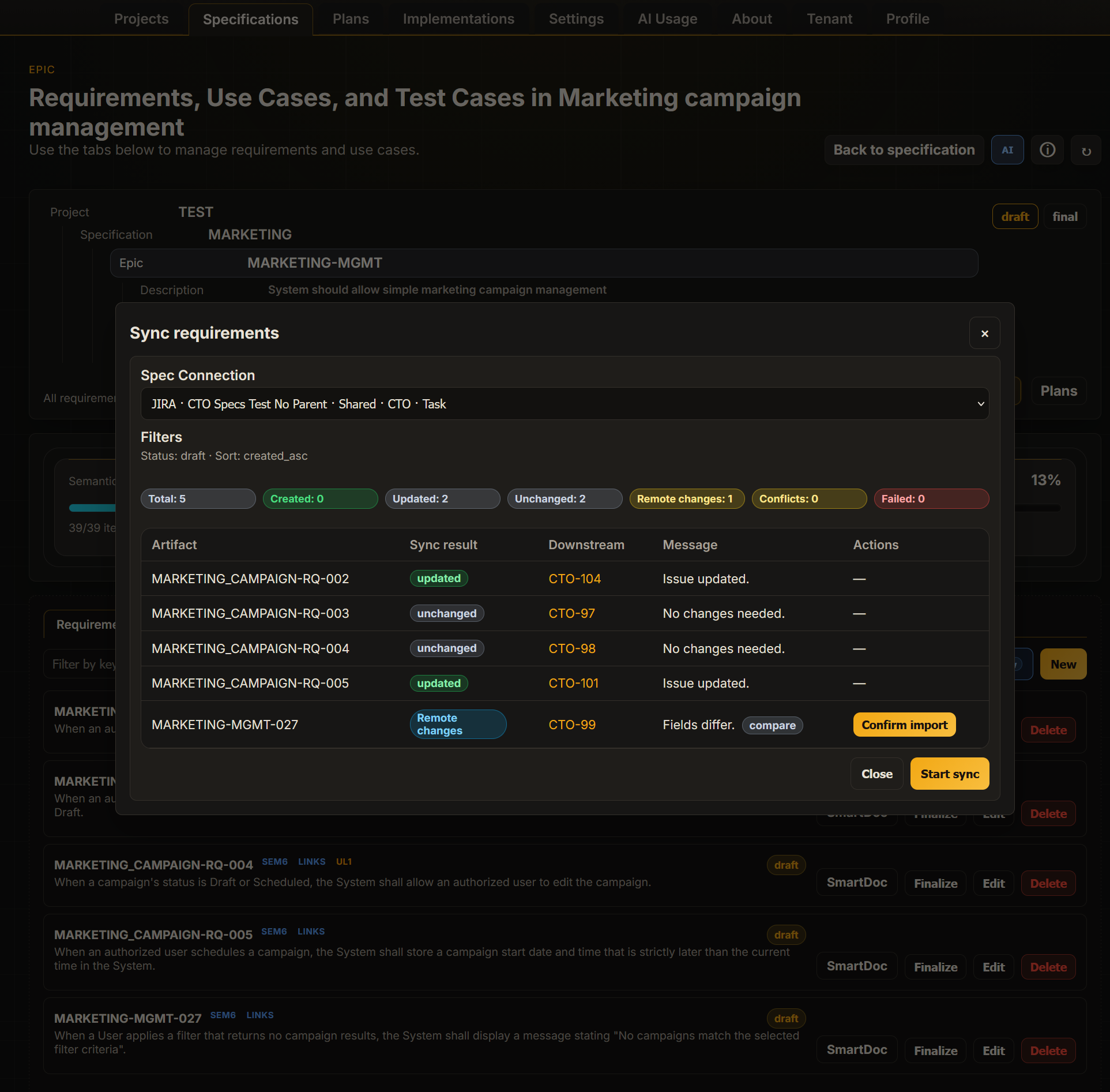 AIKOZO integration settings for JIRA, GitLab, and GitHub with connected delivery activity
